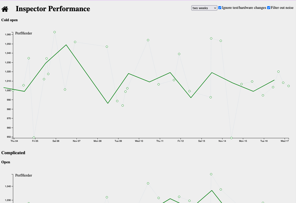 devtools-performance-dashboard.png