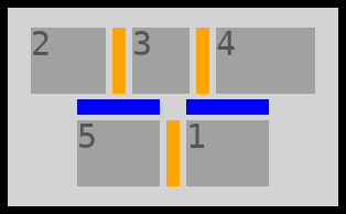 flexbox-extent-end-001.png