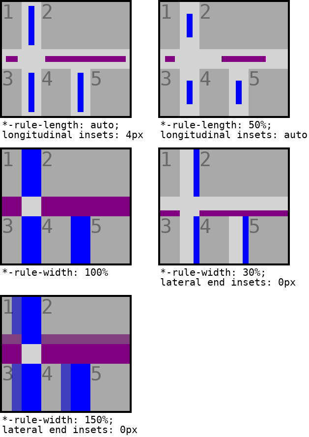 grid-longitudinal-001.png