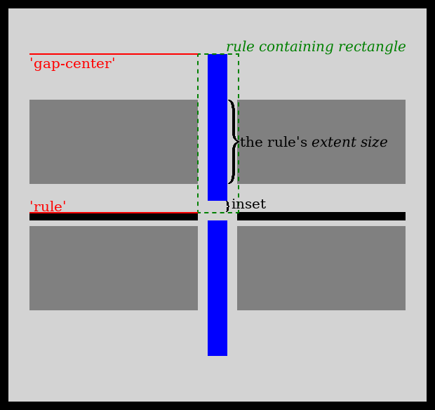 rule-containing-rectangle.png